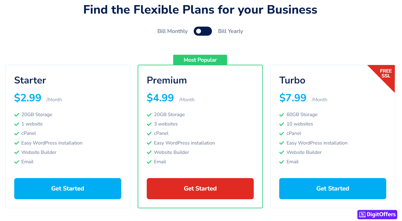 NameSilo Hosting Plans